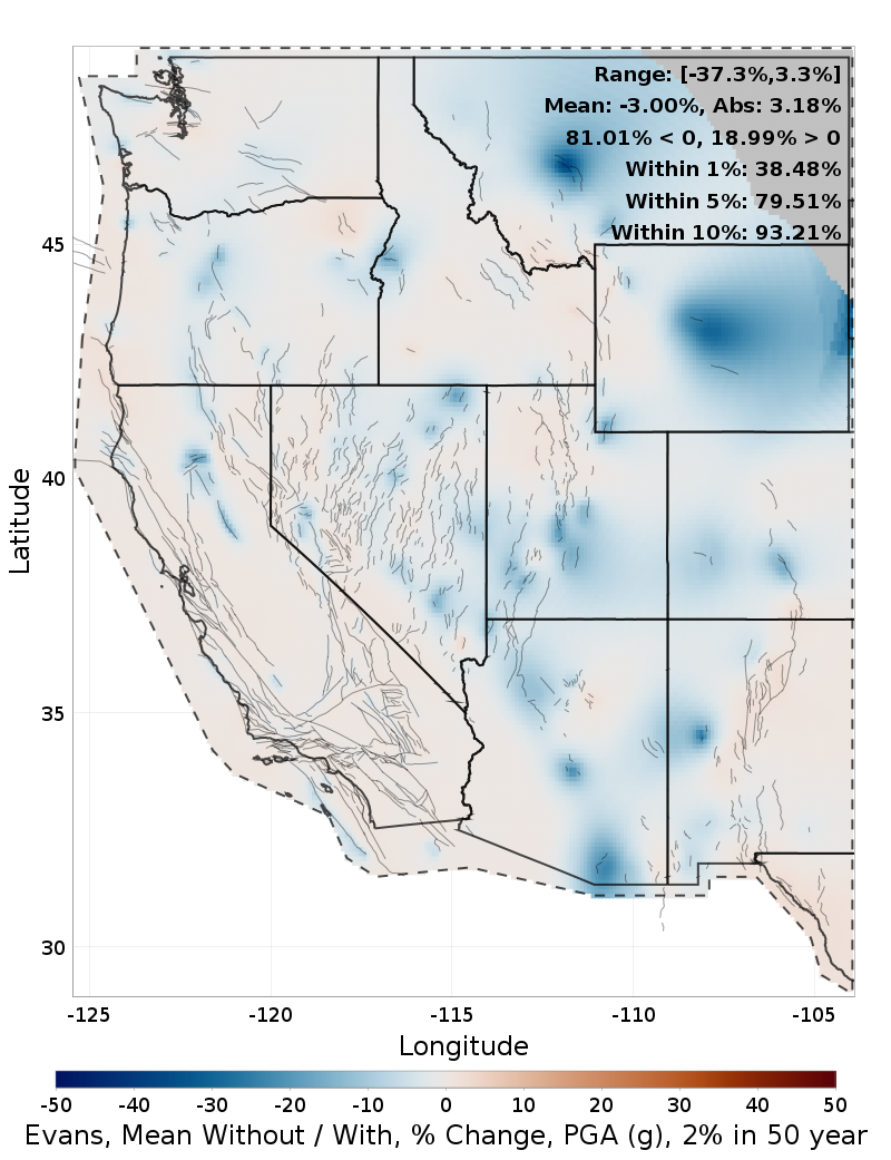 Percent Difference Map