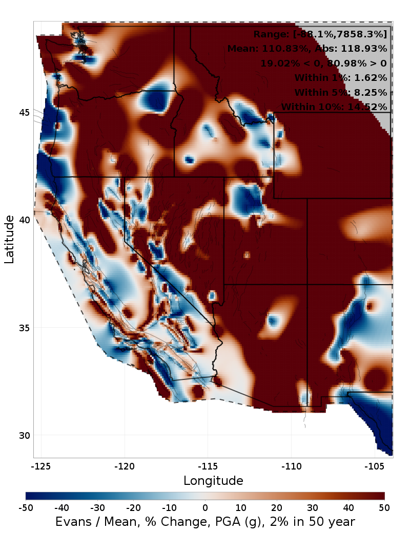 Percent Difference Map