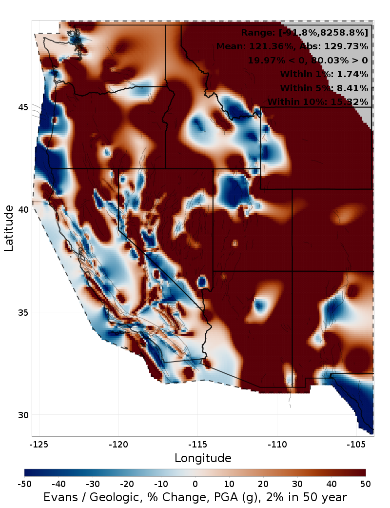 Difference Map