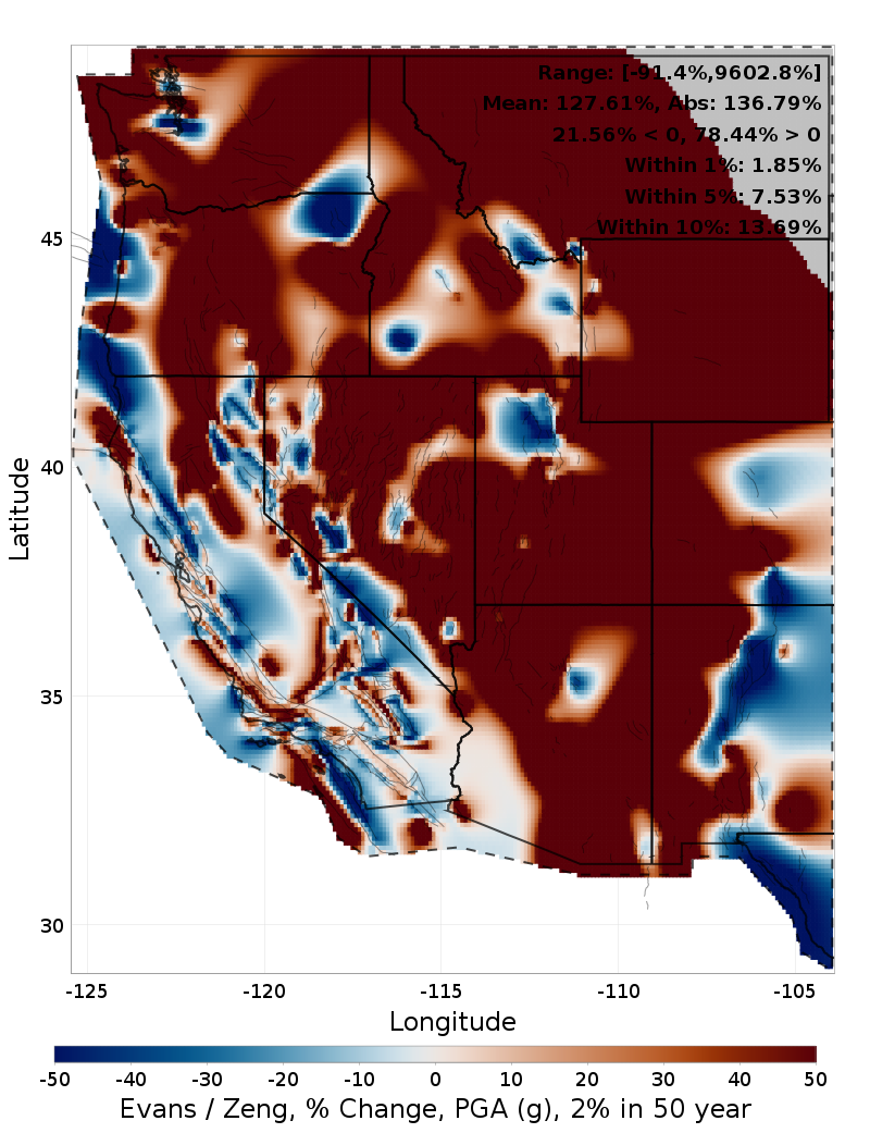 Difference Map