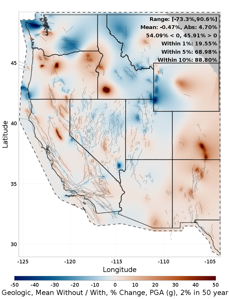 Percent Difference Map