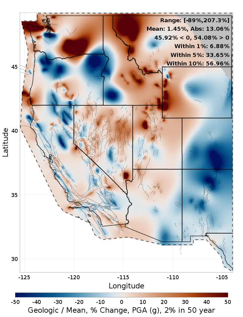 Percent Difference Map