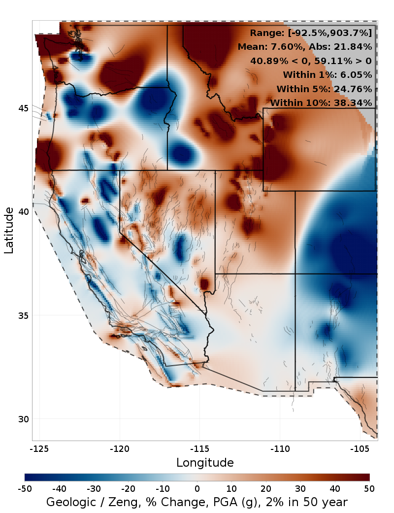 Difference Map