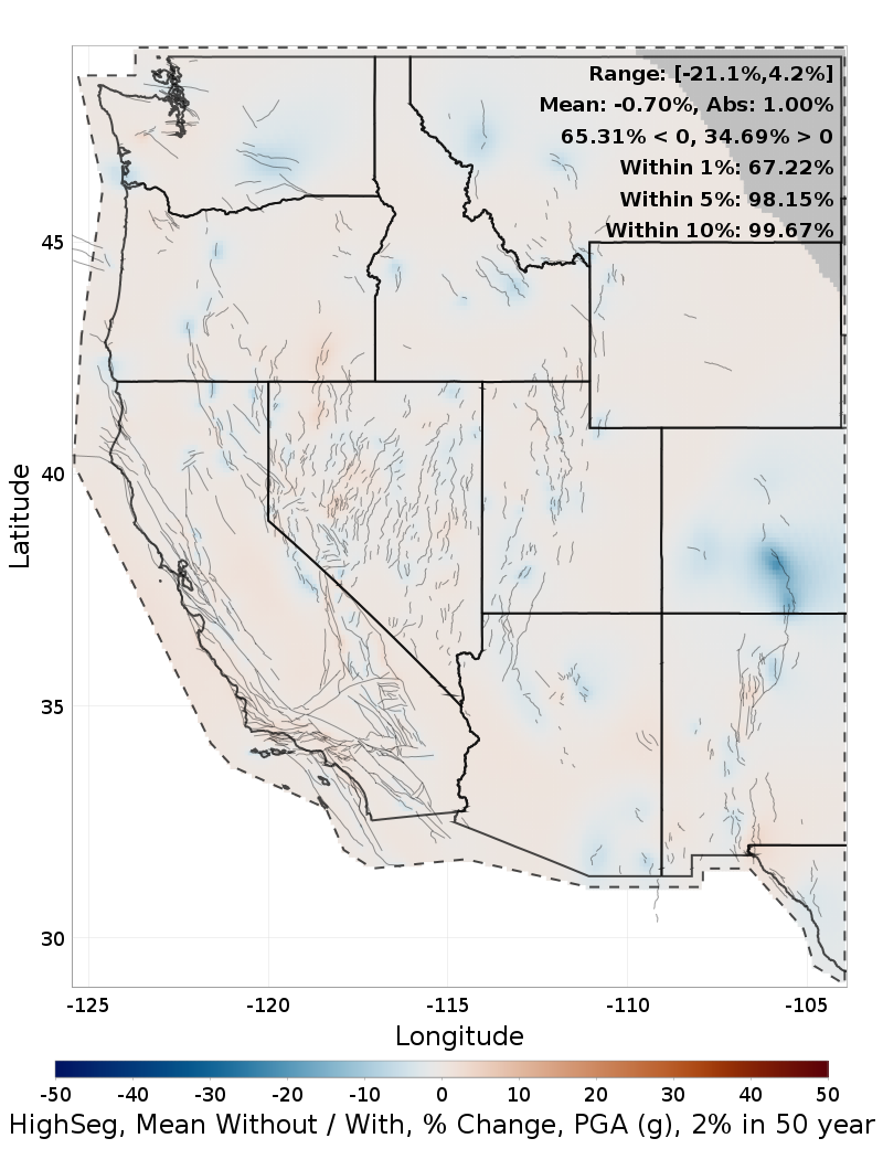 Percent Difference Map