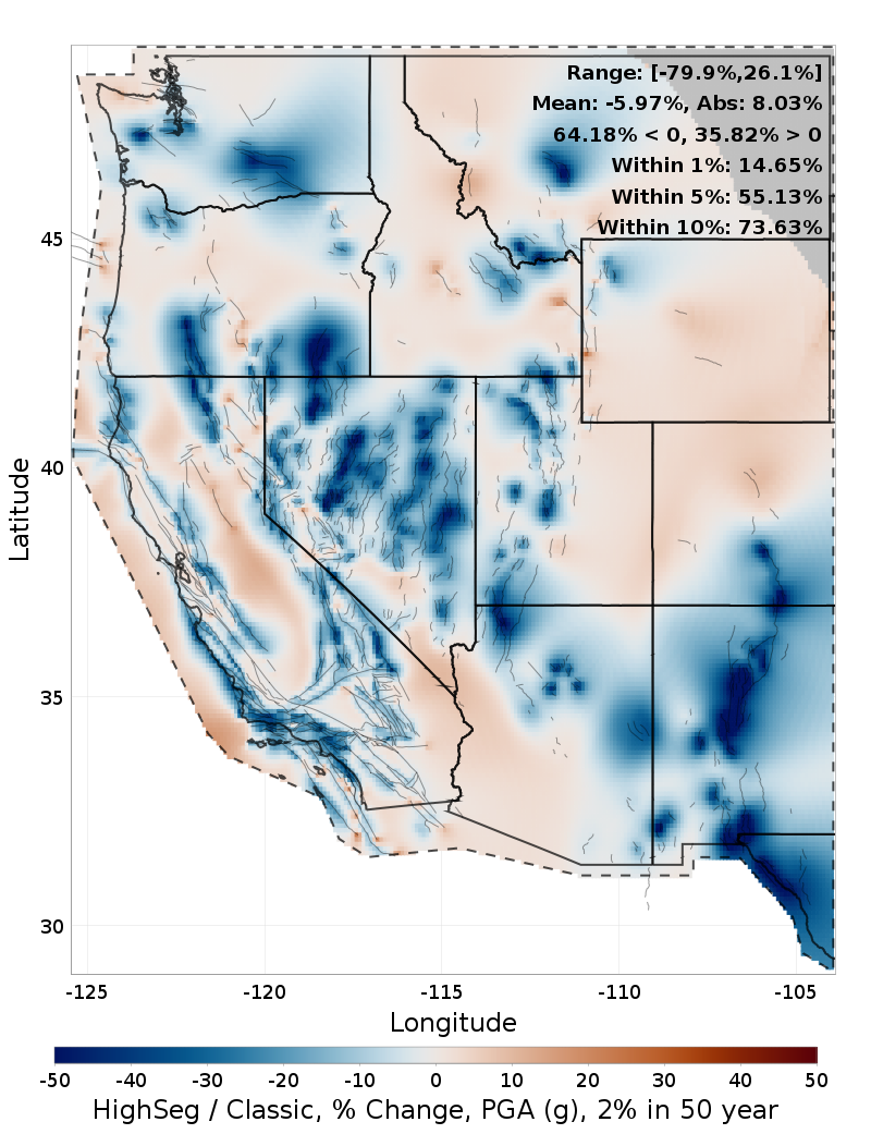 Difference Map