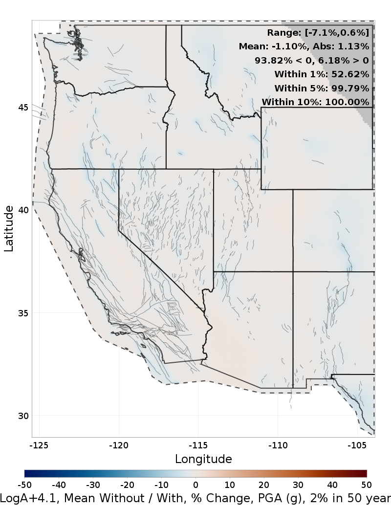Percent Difference Map
