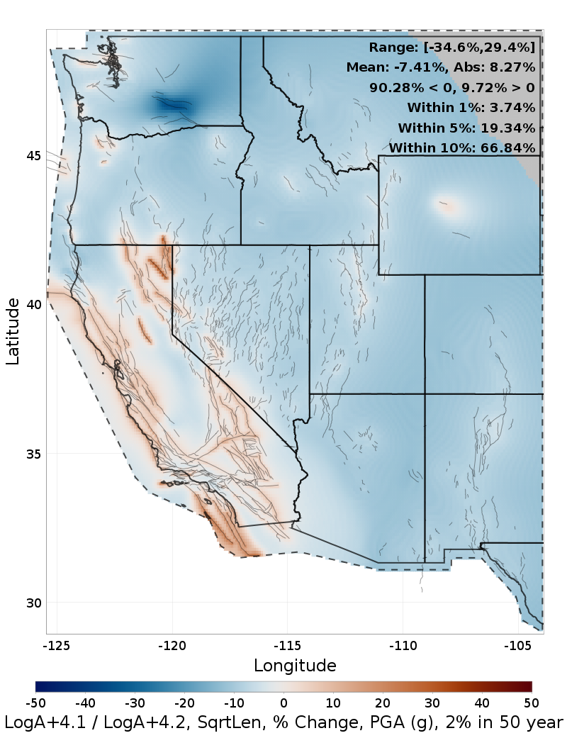 Difference Map