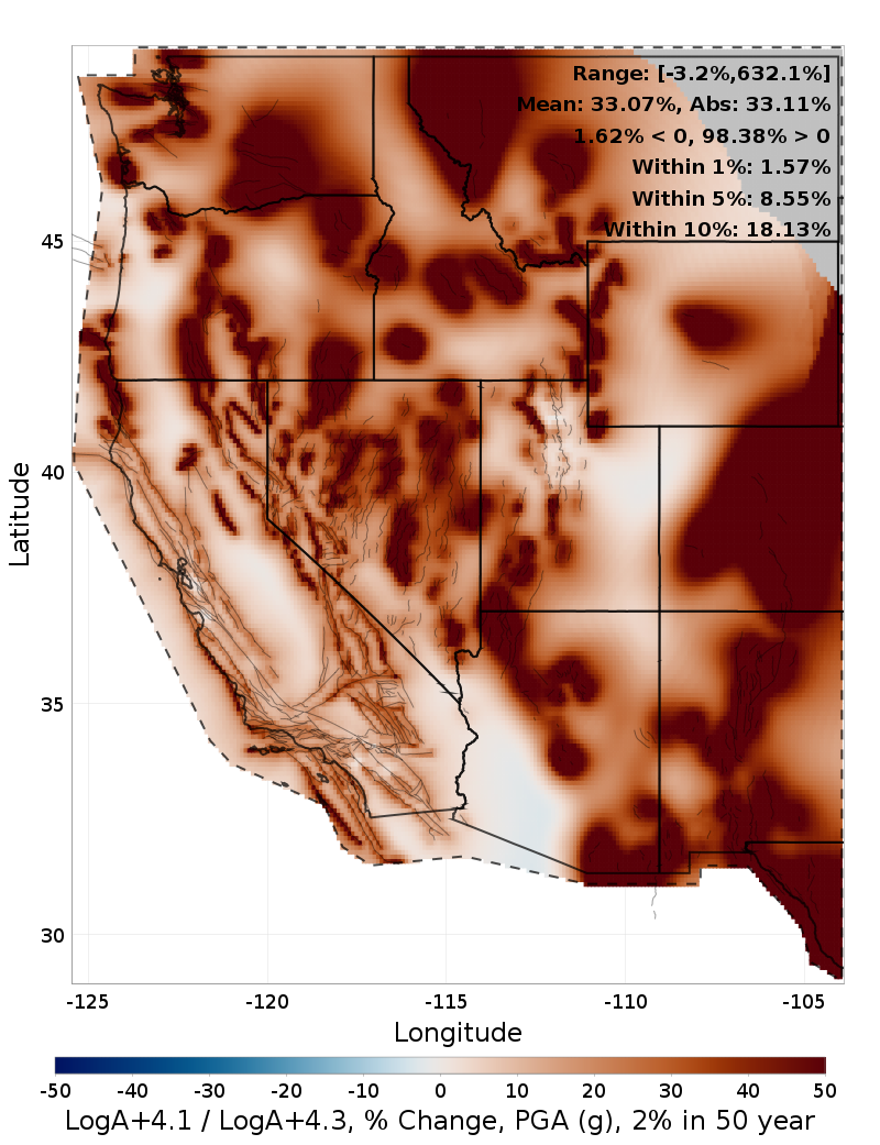 Difference Map