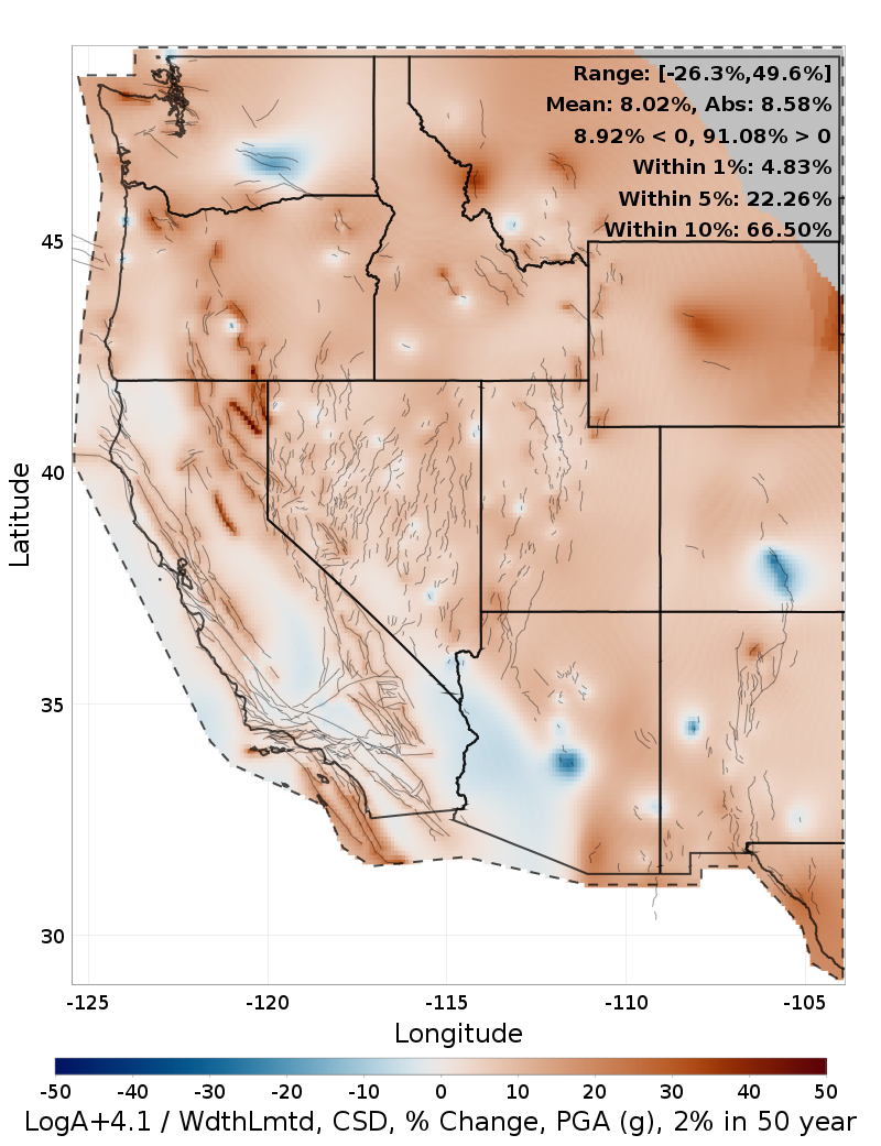 Difference Map