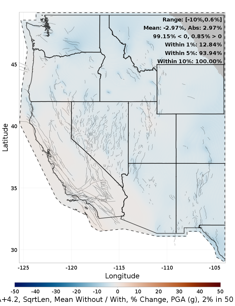 Percent Difference Map