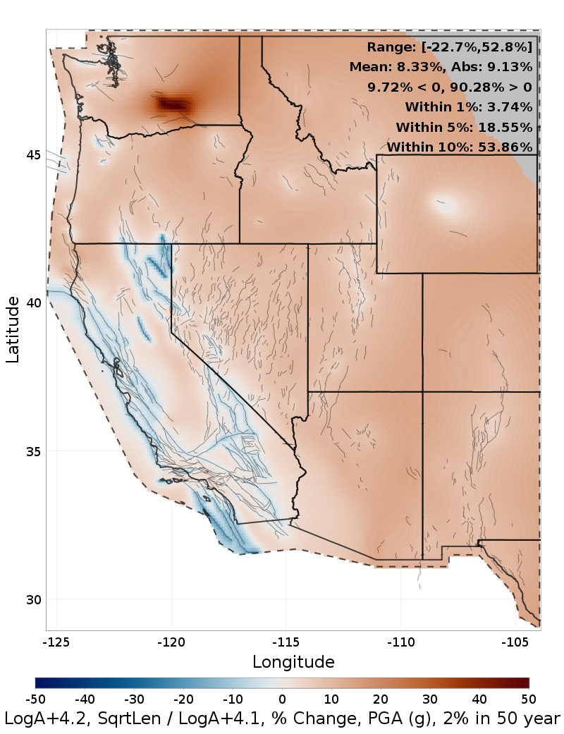 Difference Map