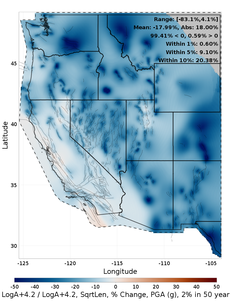 Difference Map