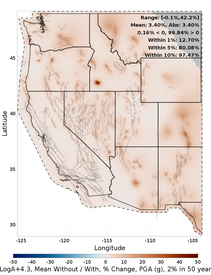 Percent Difference Map