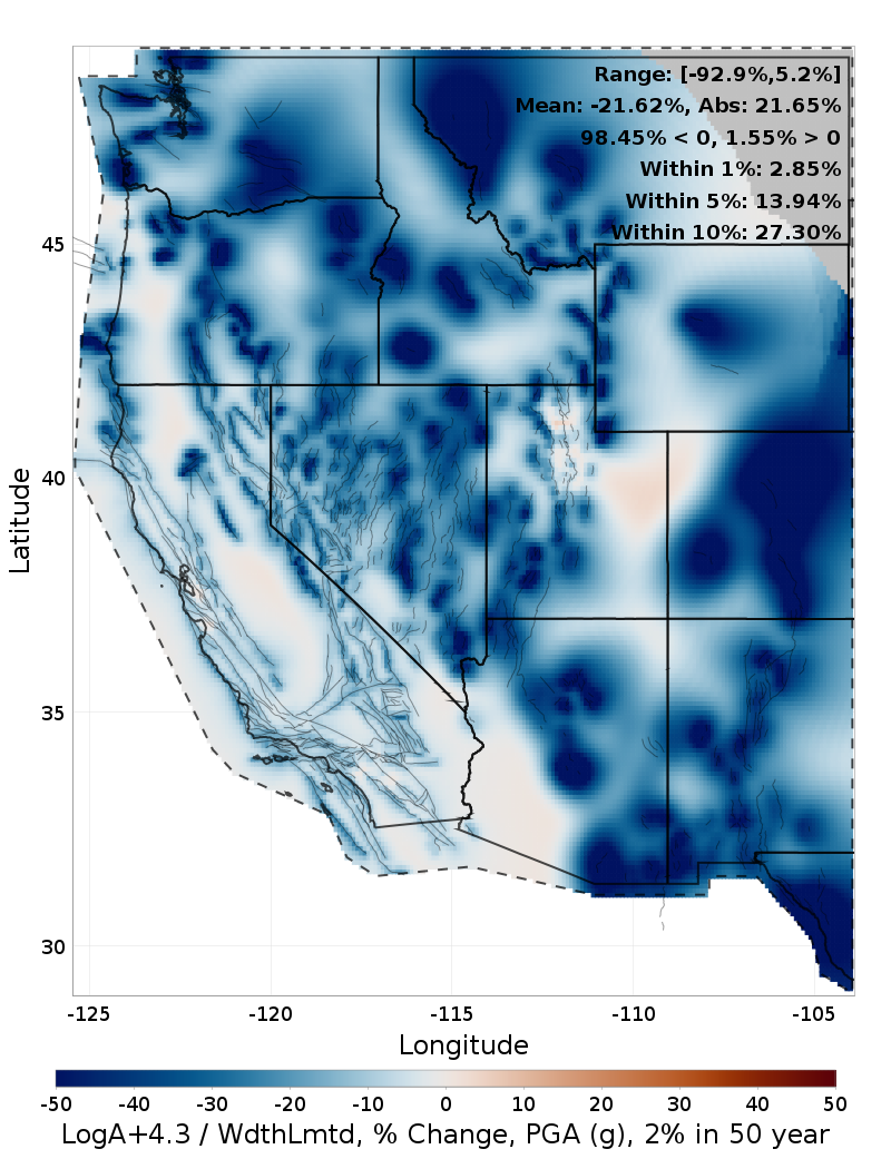 Difference Map