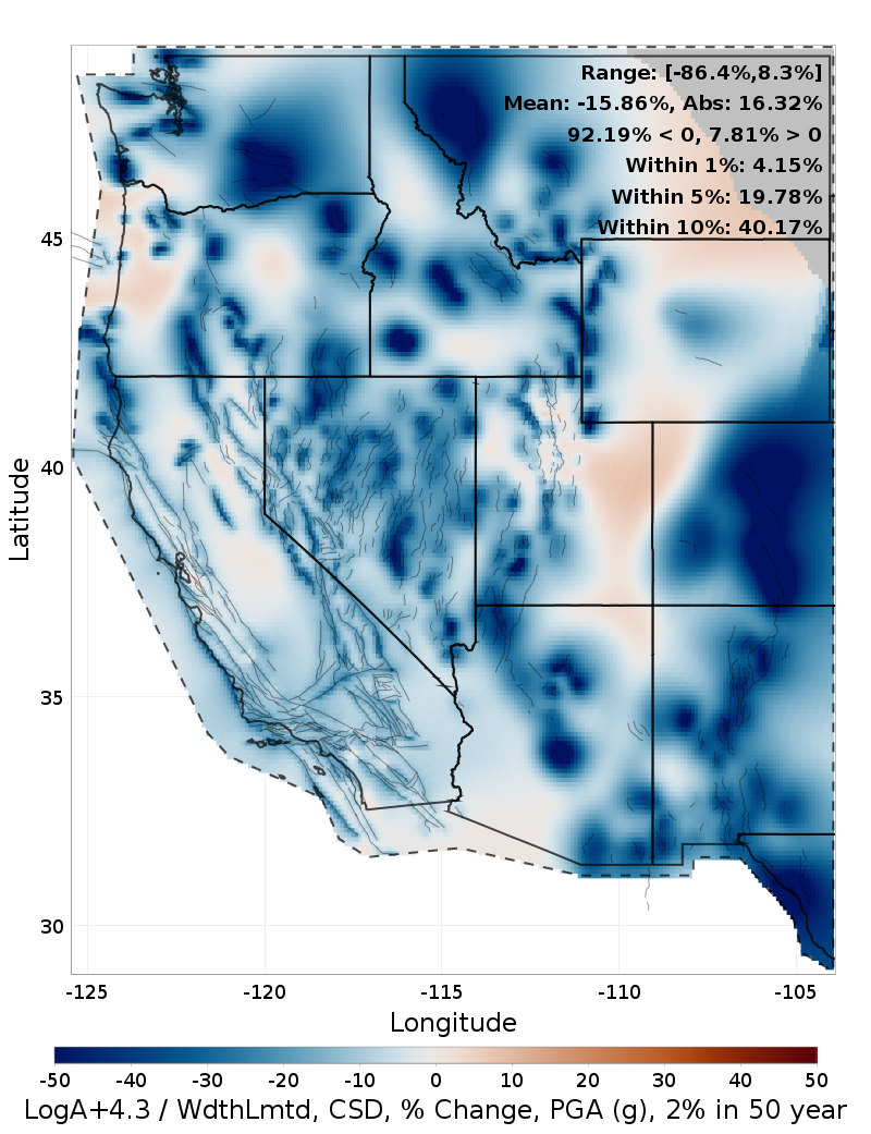 Difference Map