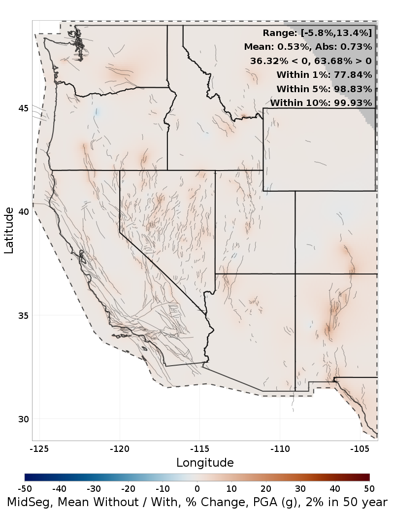 Percent Difference Map