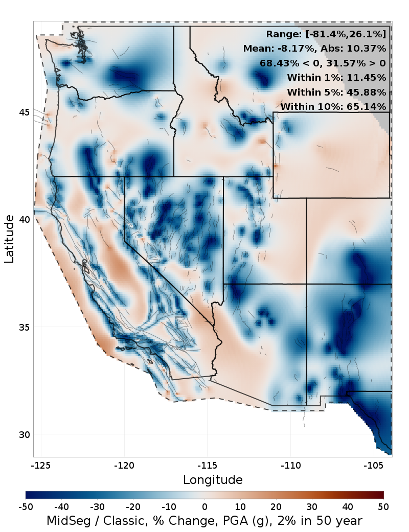 Difference Map