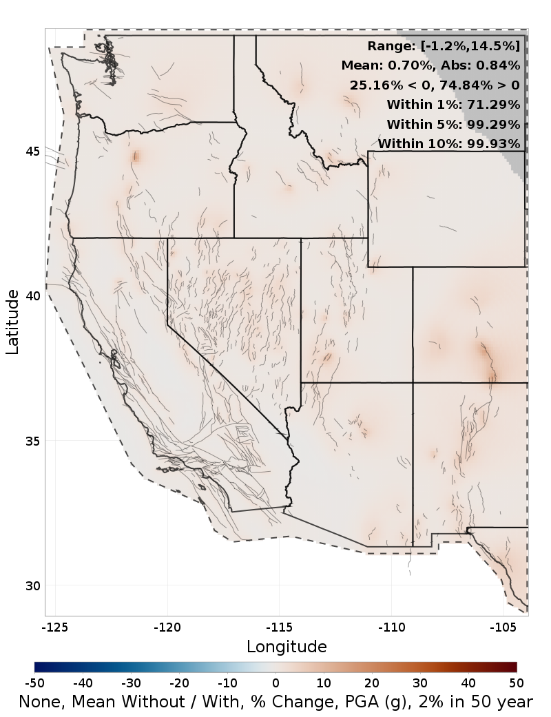 Percent Difference Map