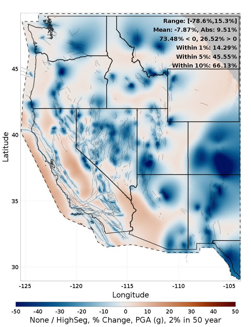 Difference Map