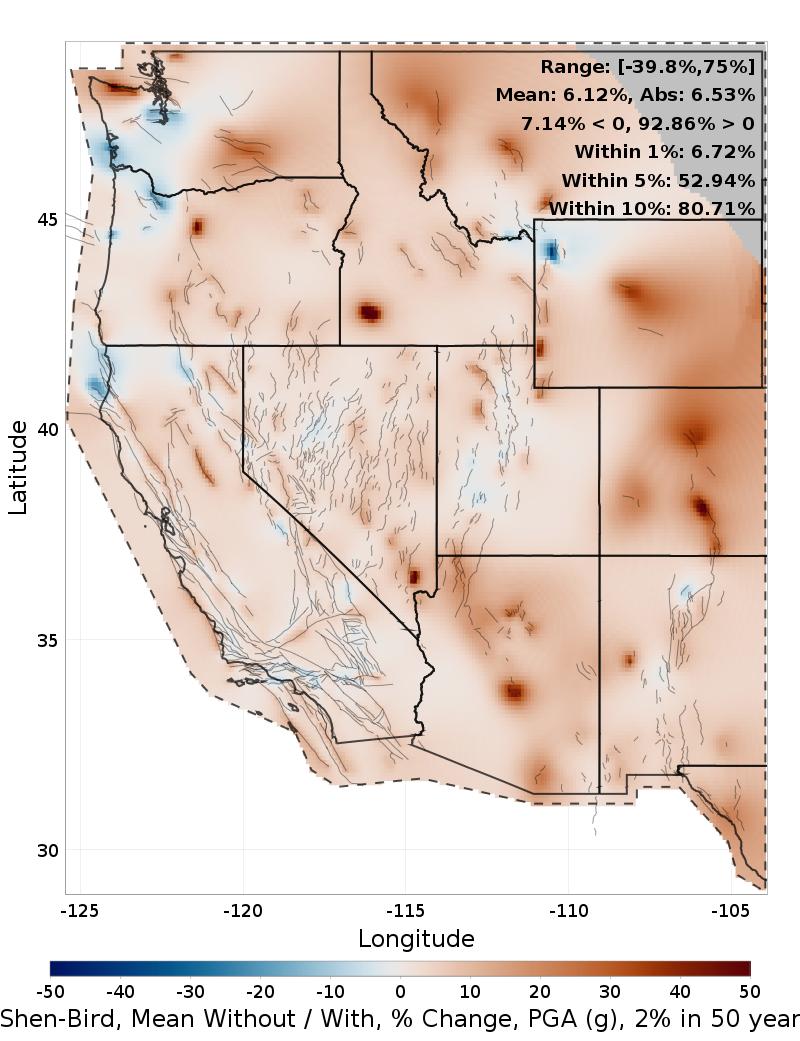 Percent Difference Map