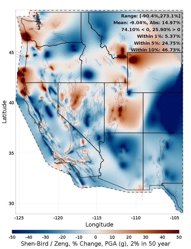 Difference Map