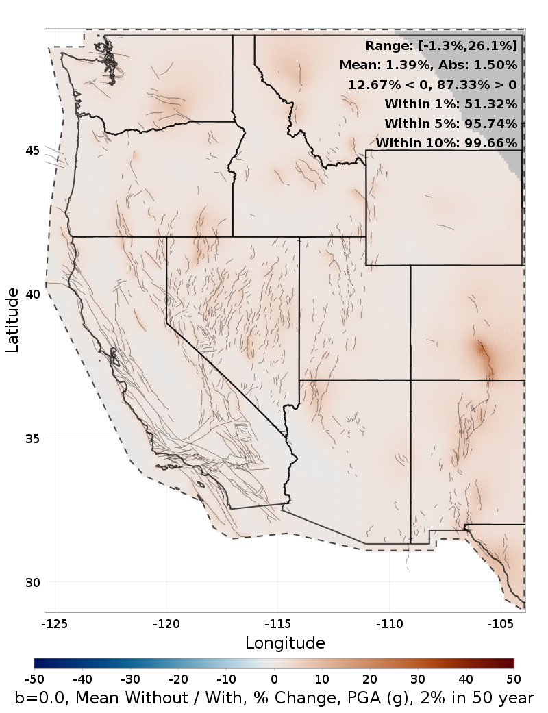 Percent Difference Map