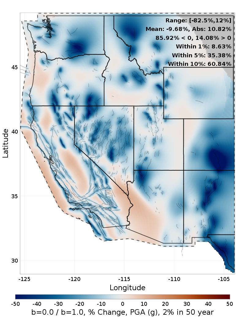 Difference Map