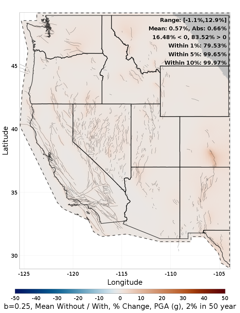 Percent Difference Map