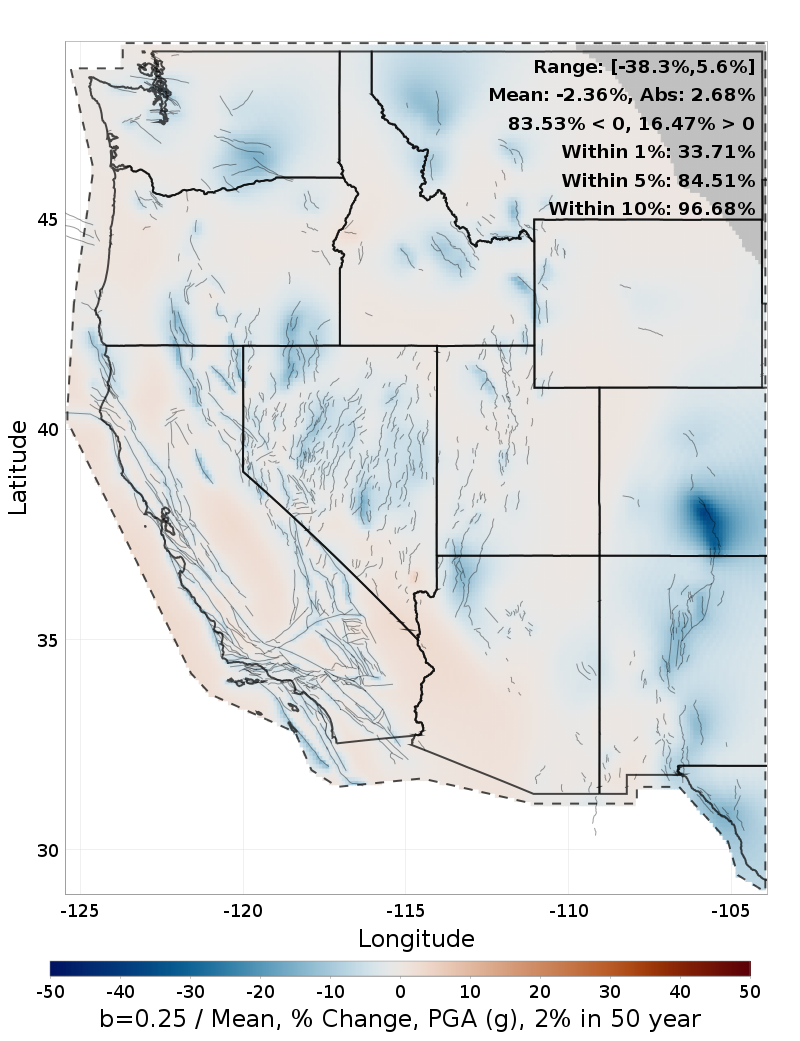 Percent Difference Map