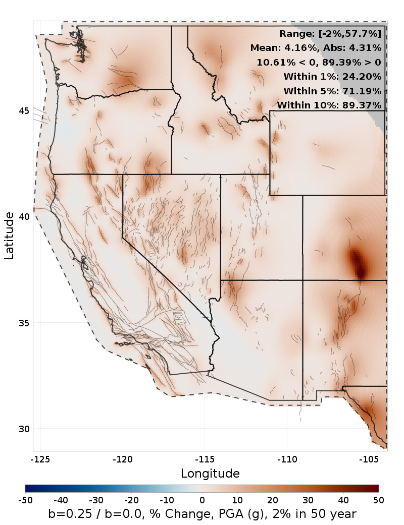 Difference Map