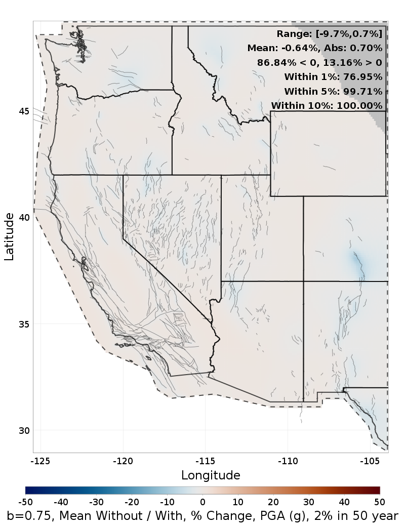 Percent Difference Map