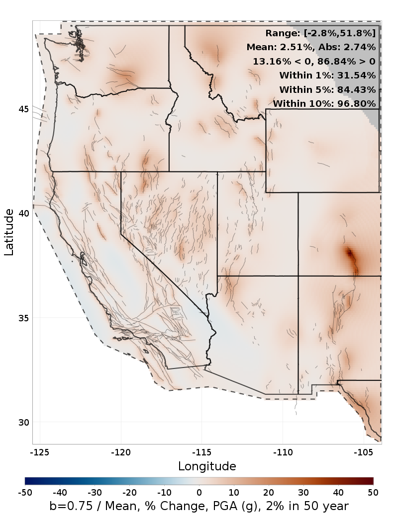 Percent Difference Map