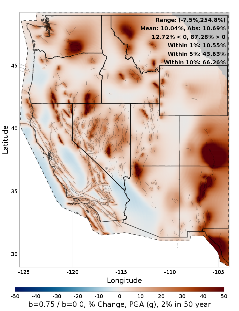 Difference Map