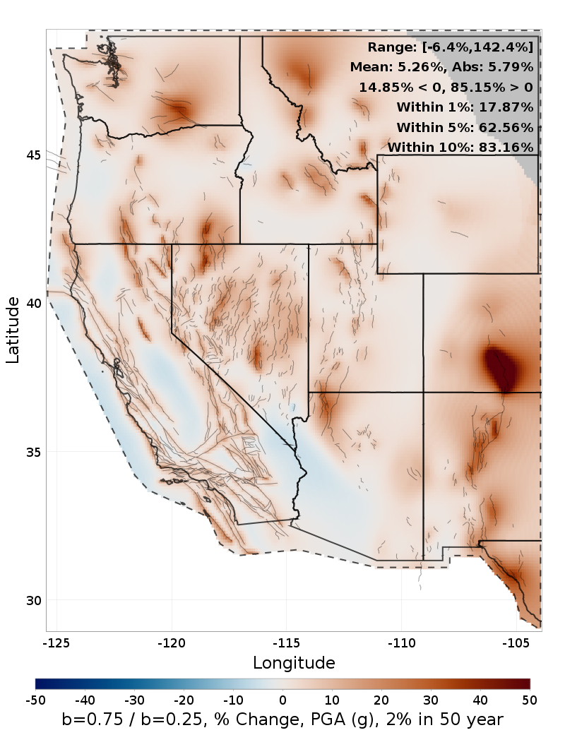 Difference Map
