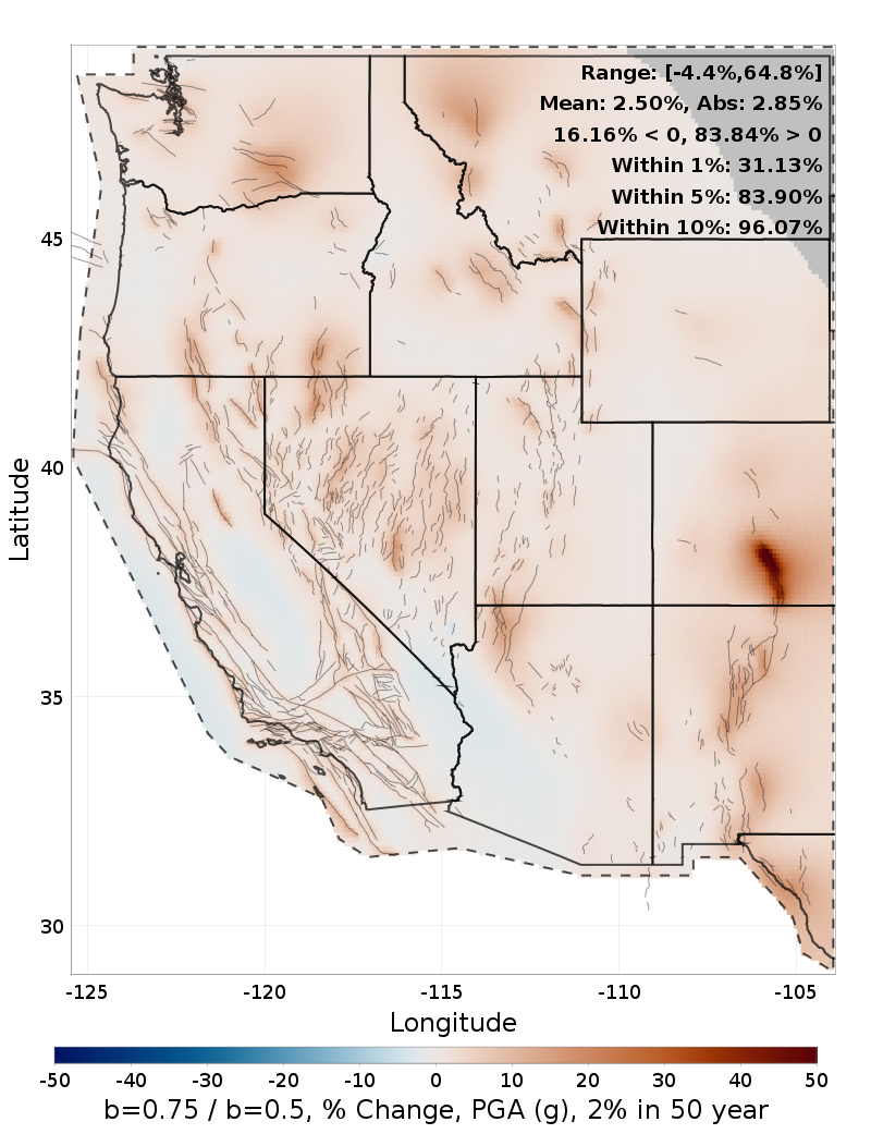 Difference Map