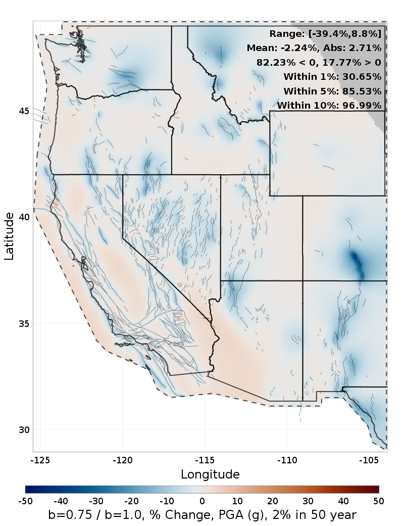 Difference Map