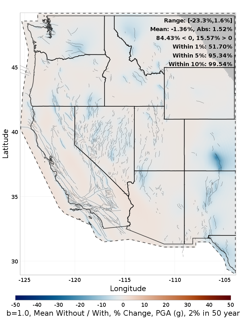 Percent Difference Map