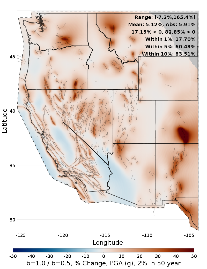 Difference Map
