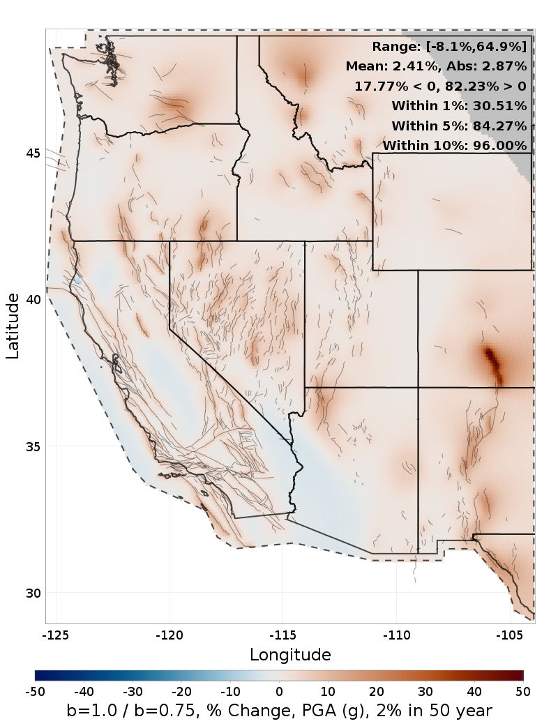 Difference Map