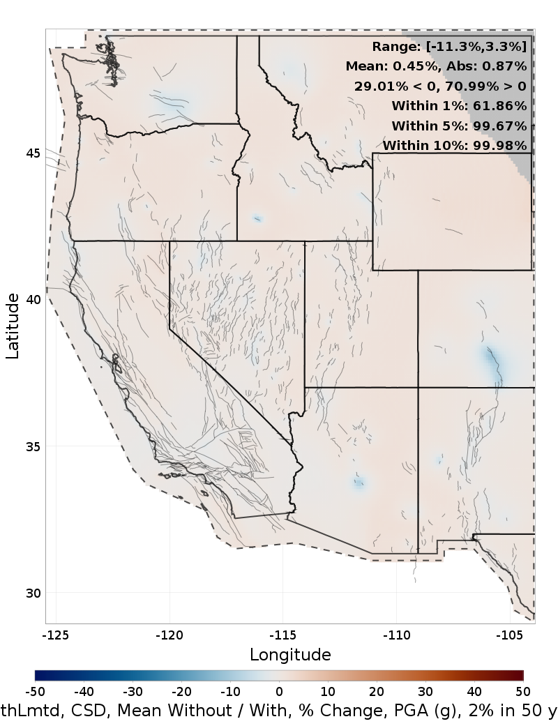 Percent Difference Map