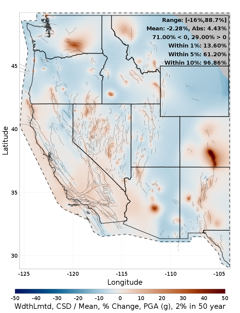 Percent Difference Map