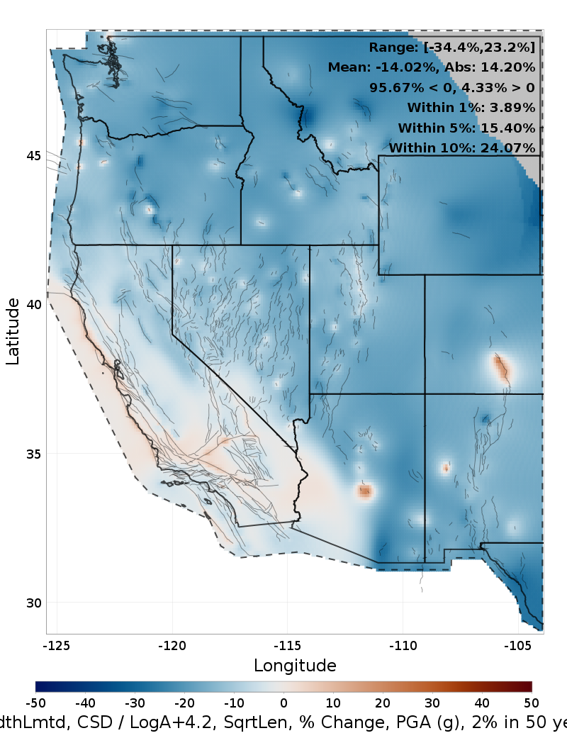 Difference Map