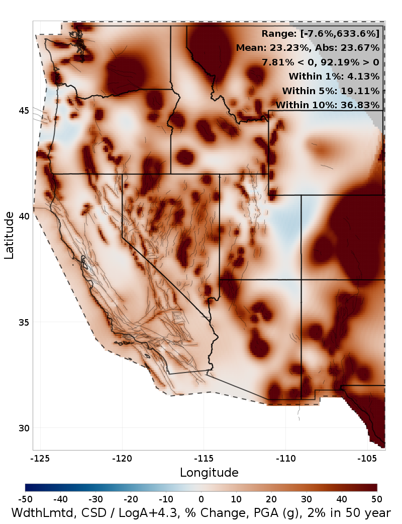 Difference Map