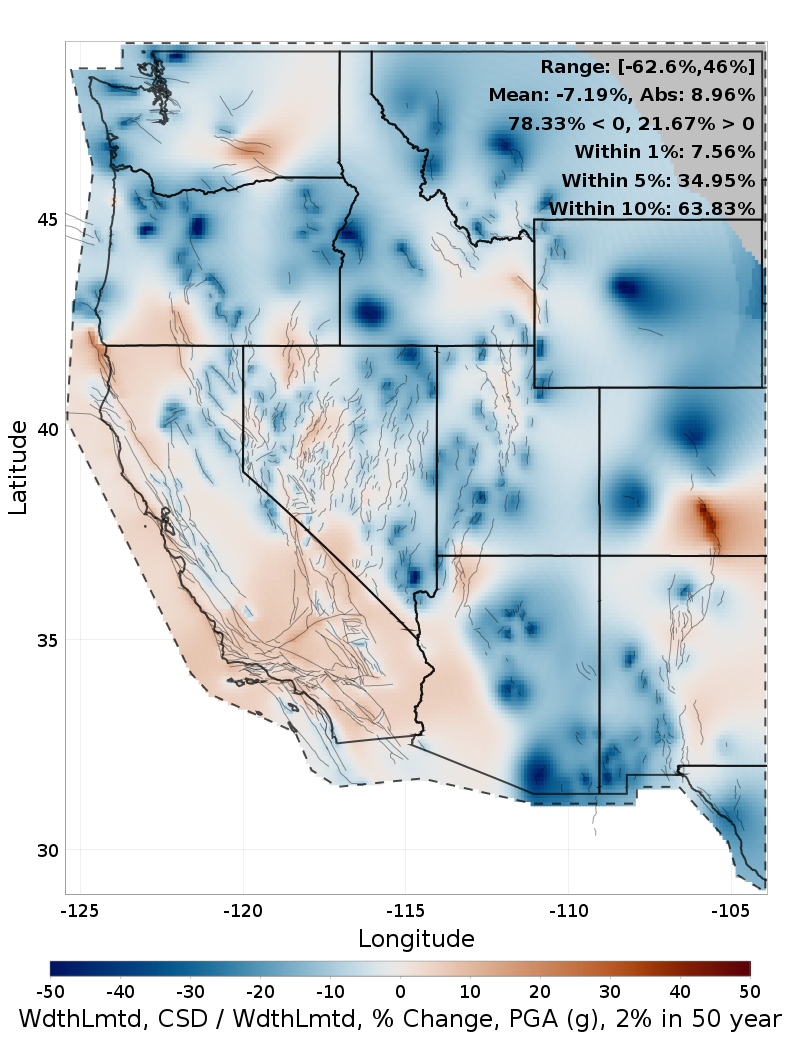 Difference Map