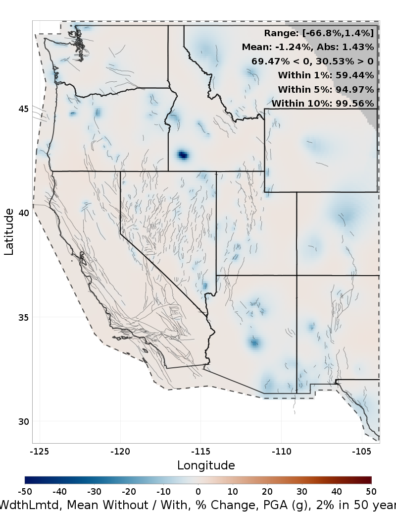 Percent Difference Map
