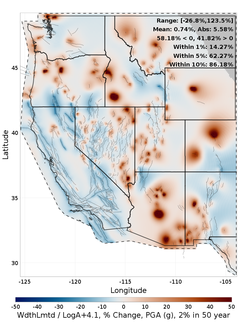 Difference Map