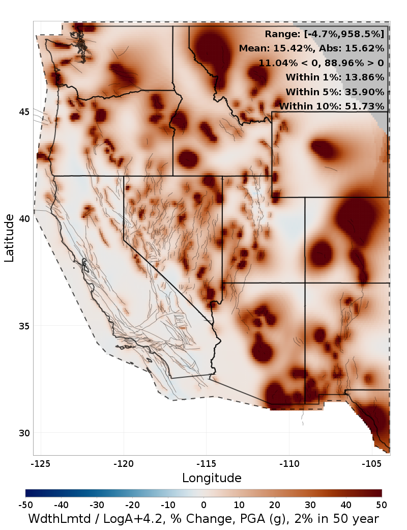 Difference Map