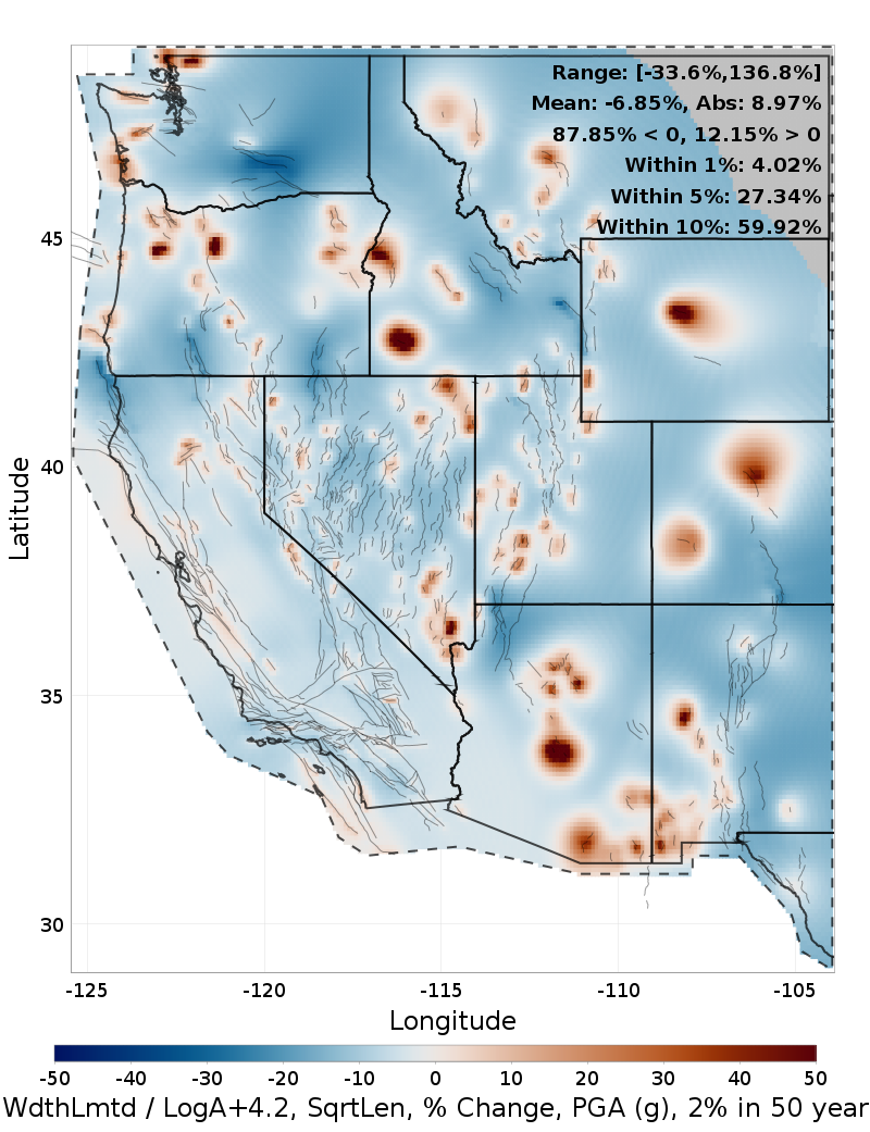 Difference Map
