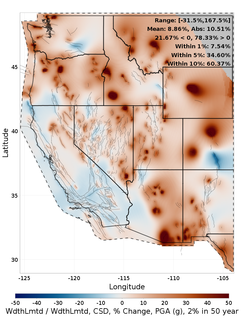 Difference Map