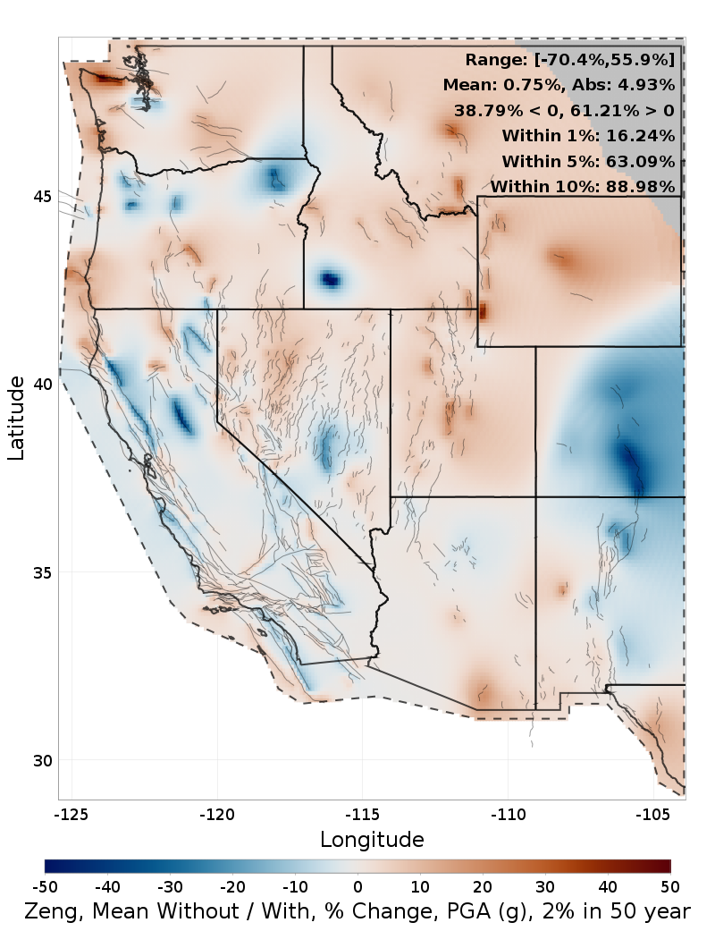 Percent Difference Map